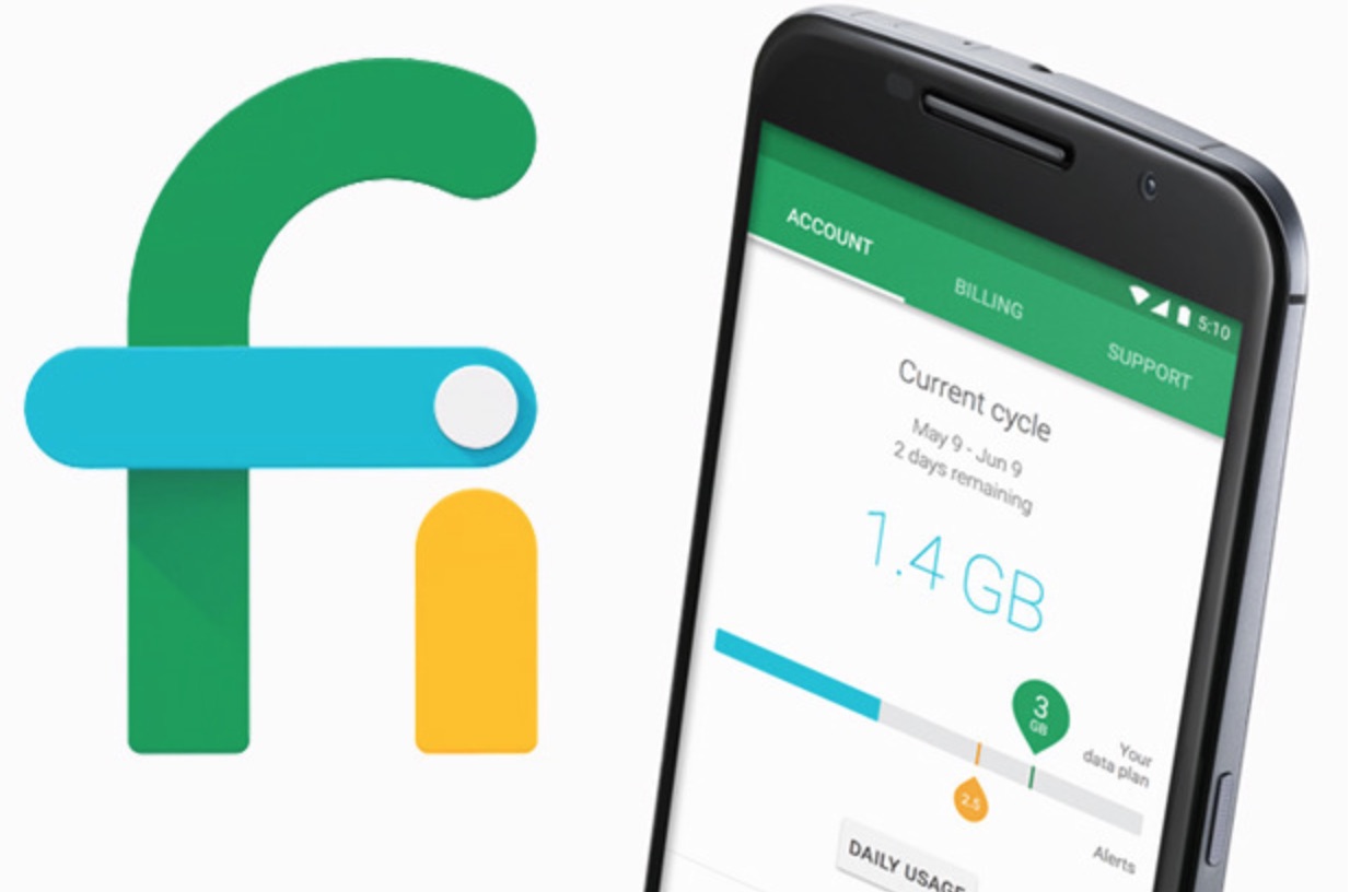 Программирование смартфонов. Google Fi=ORMS.